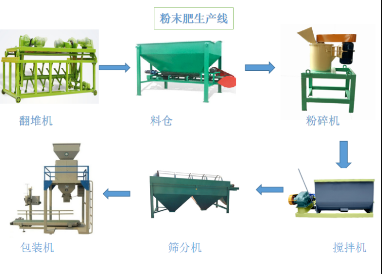 生產(chǎn)線(xiàn)3.png